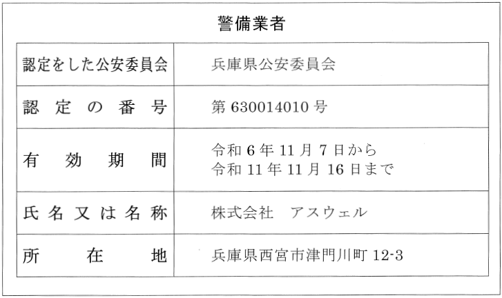 警備業法に基づく標識